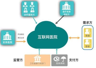 股市漲跌的本質 交易、多空博弈與數據服務的深層解析